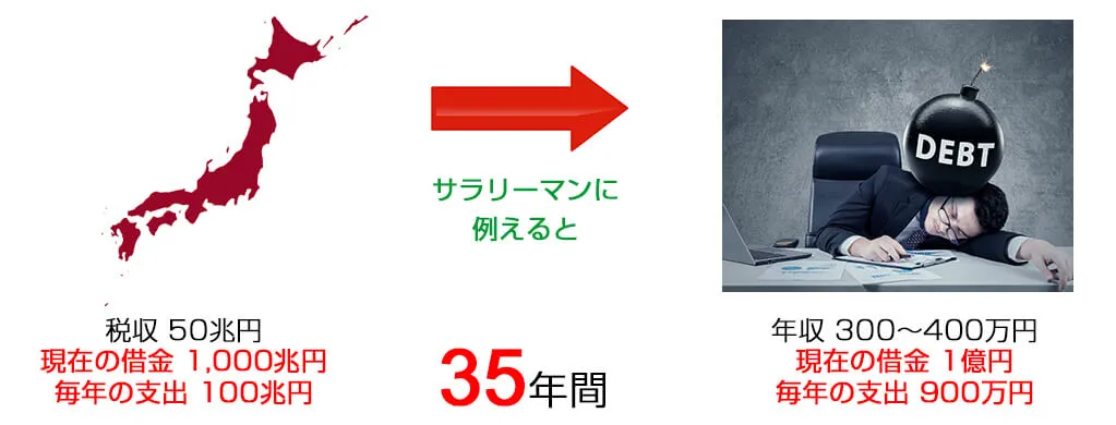 Ies Income Expanding Seminar 目標達成に導く株式会社アウェアネス