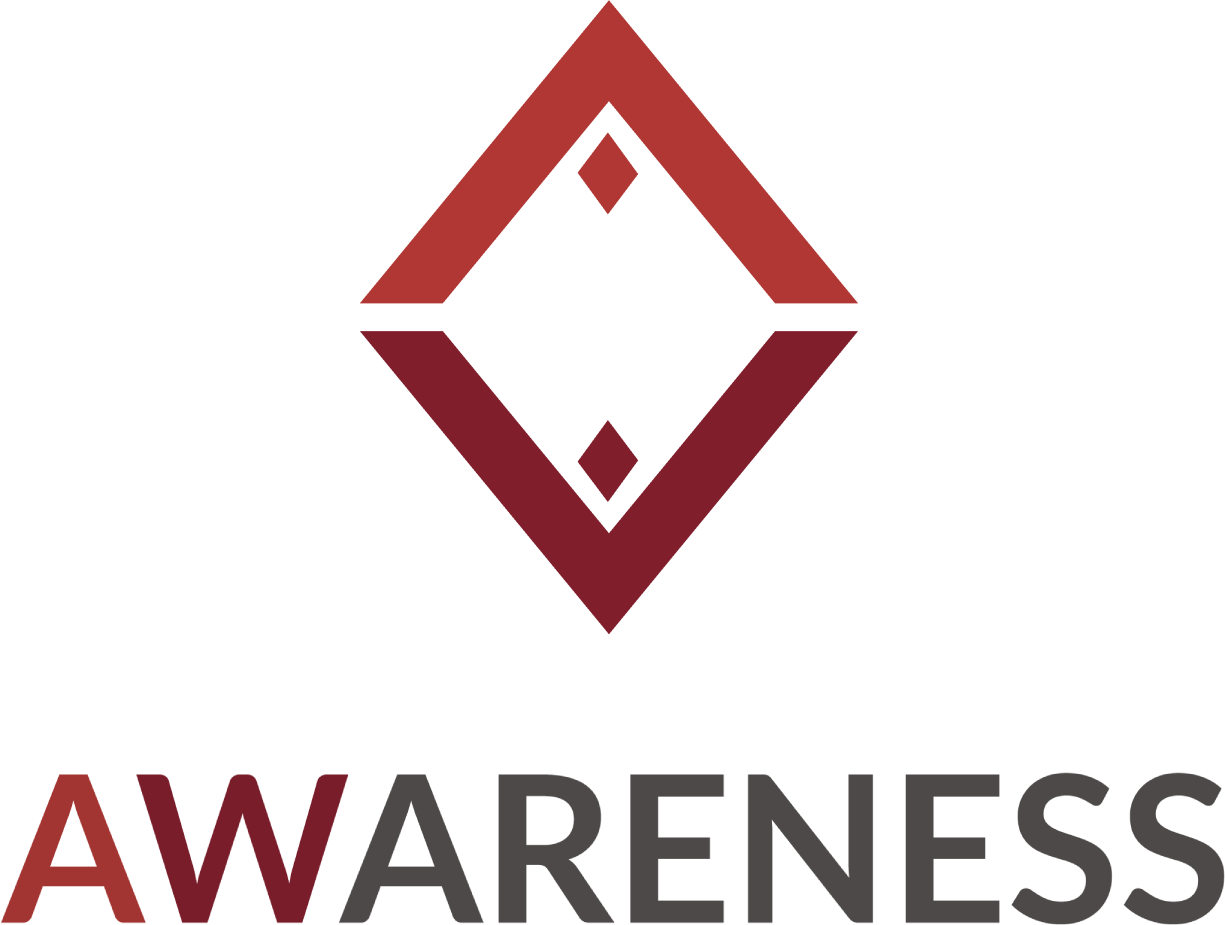 AWARENESS