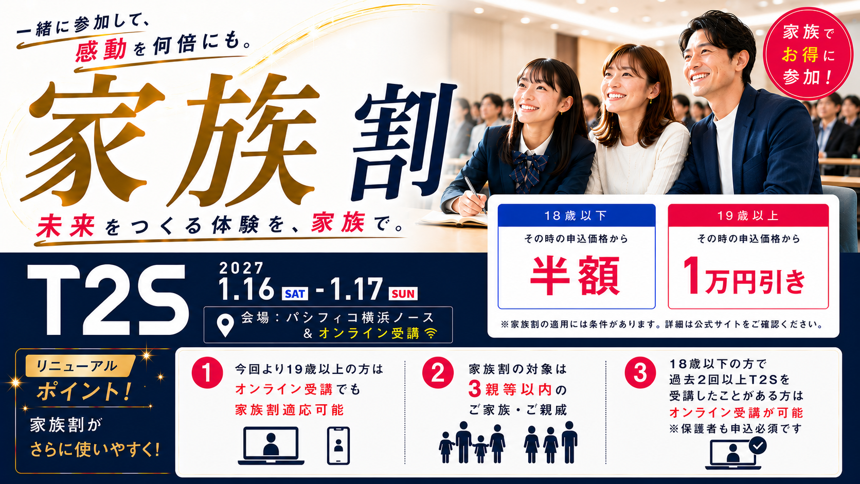 家族割｜18歳以下は半額、19歳以上は1万円引き