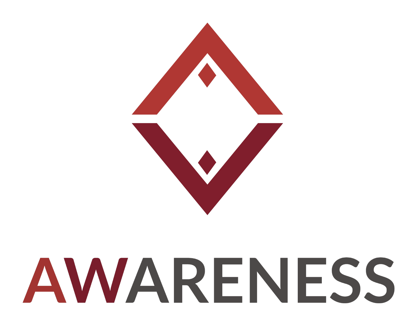 AWARENESS