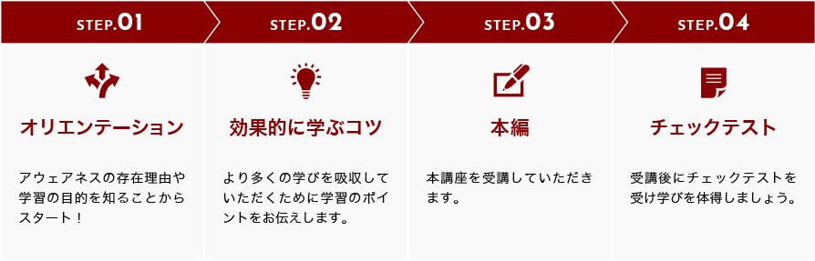 初心者でも受講しやすいWEB受講のステップ