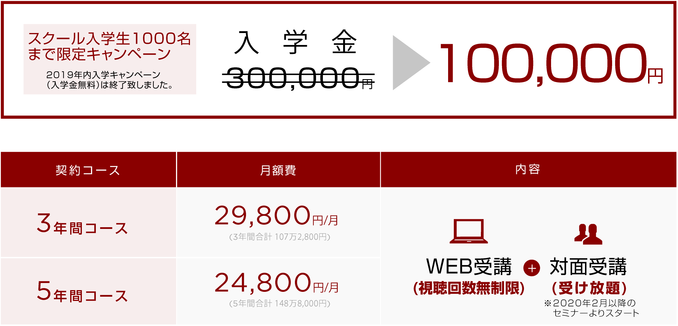 入学金が無料に!