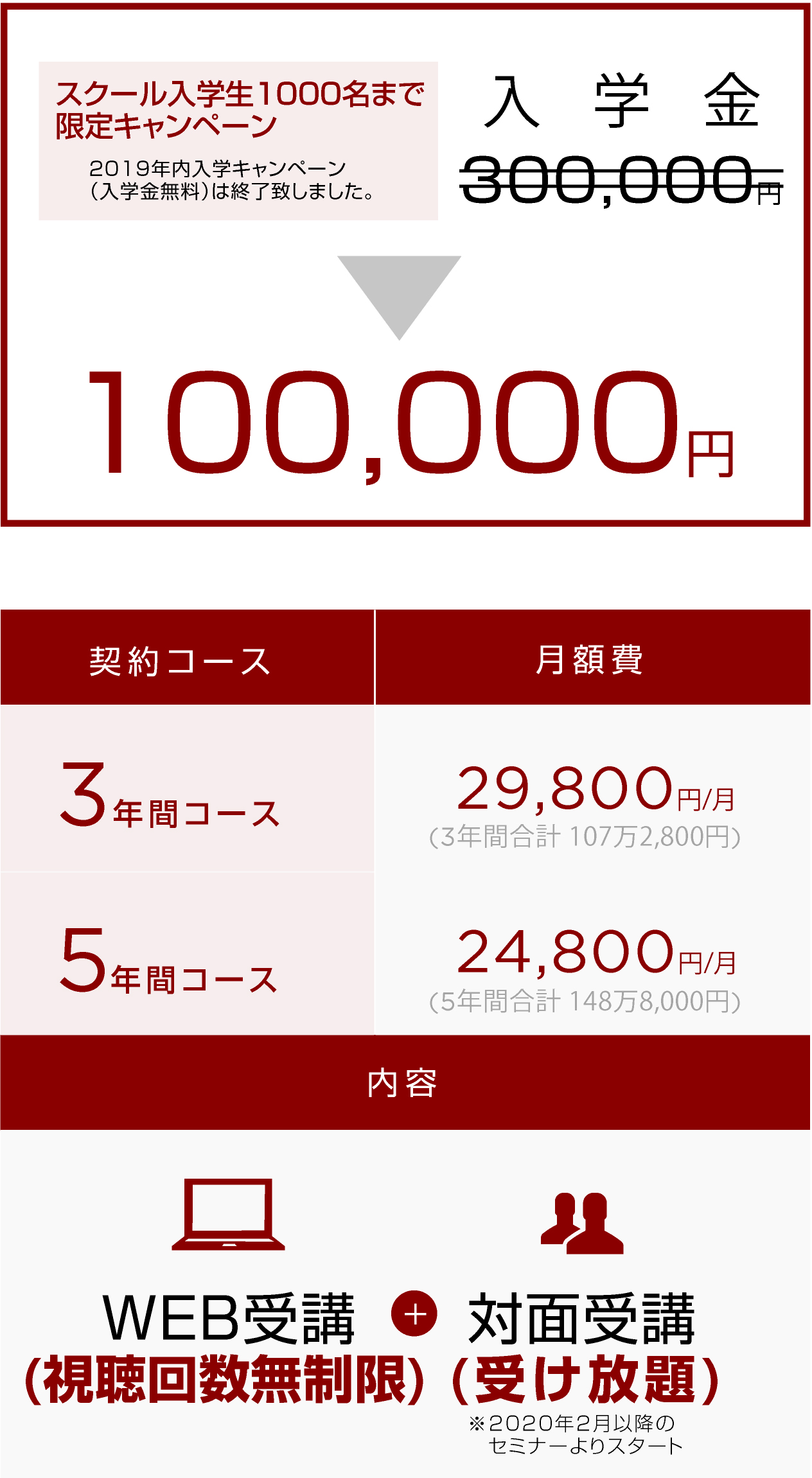 入学金が無料に!