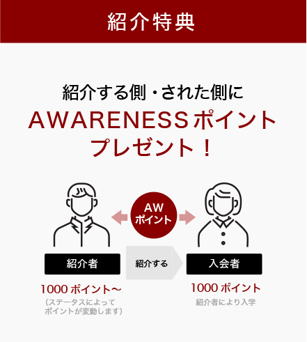 紹介特典