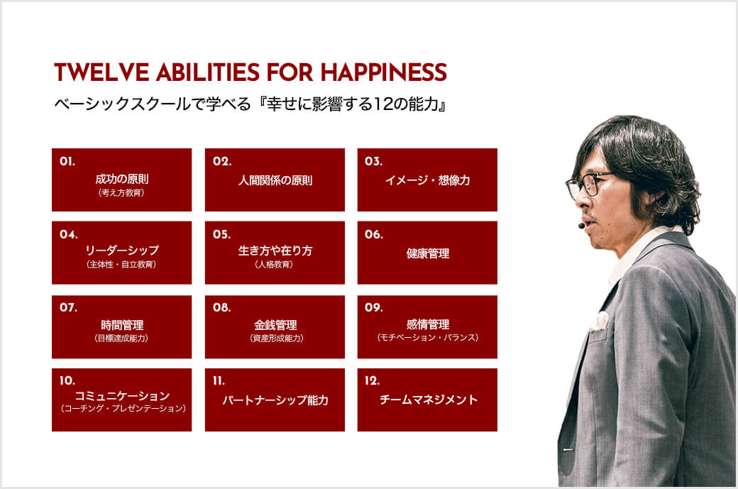 ベーシックスクールで学べる『幸せに影響する12の能力』