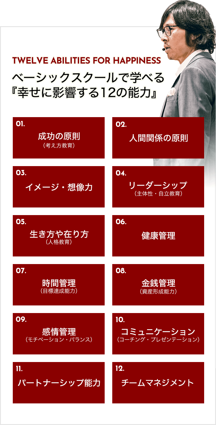 ベーシックスクールで学べる『幸せに影響する12の能力』