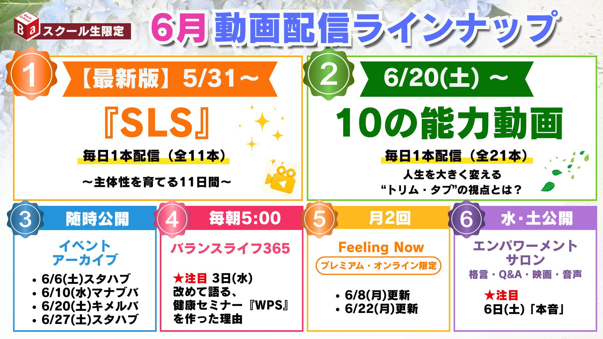 トピックス