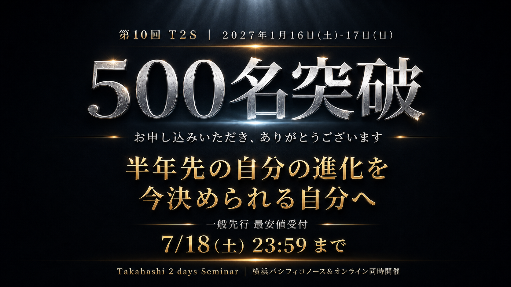 トピックス