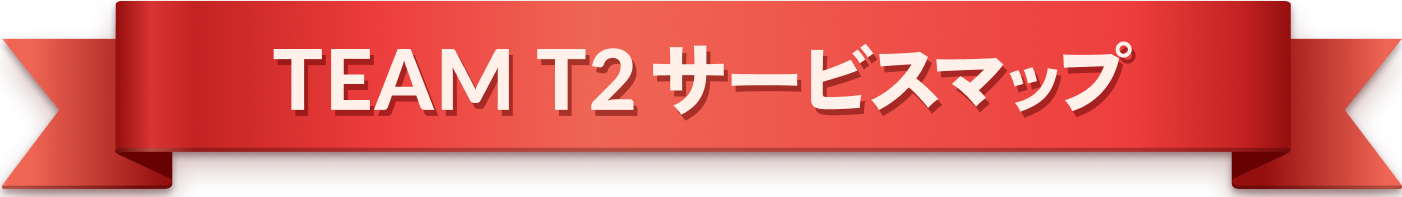 Service Map T2グループ サービスマップ