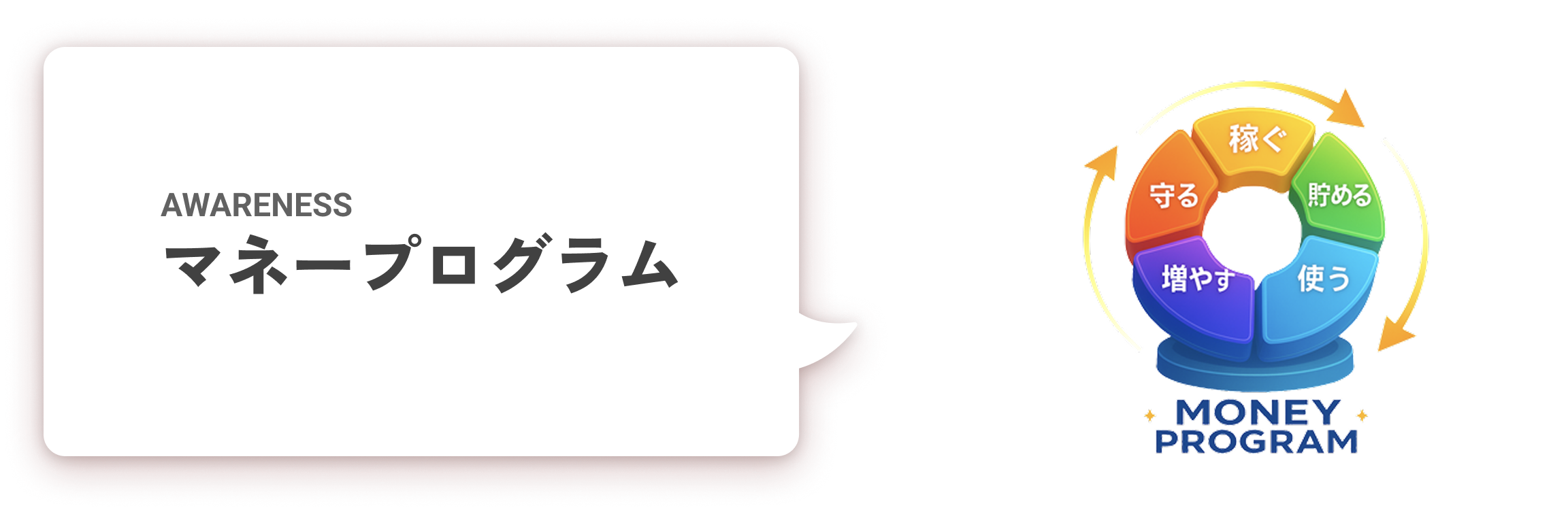 AWARENESS Basic School