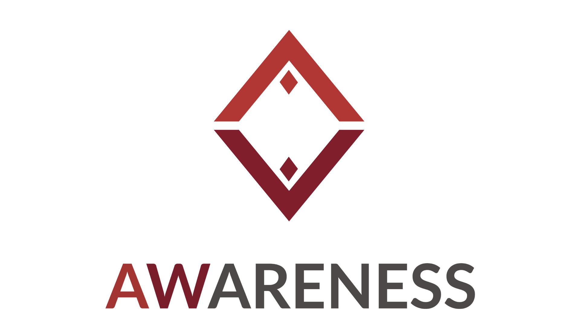 AWARENESS
