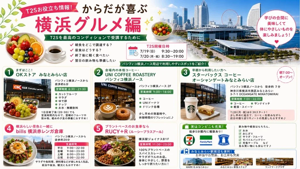 からだが喜ぶ、横浜グルメ編
